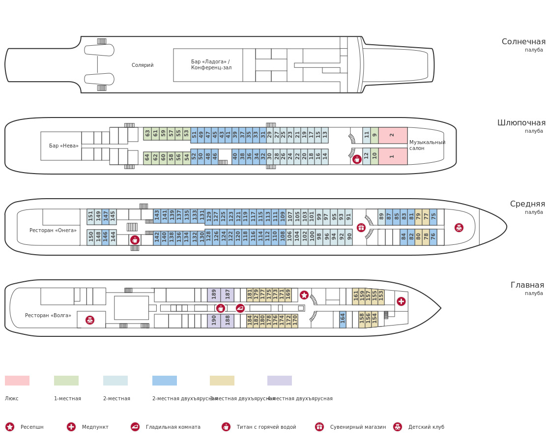 Феликс Дзержинский схема теплохода